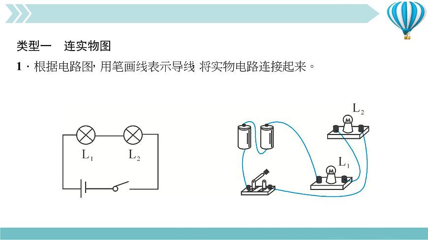 物理九年級上第15章專題四　連實物圖、畫電路圖作業(yè)課件第6頁
