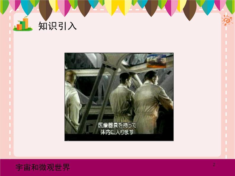 物理八年级上宇宙和微观世界综合教学教学课件第2页