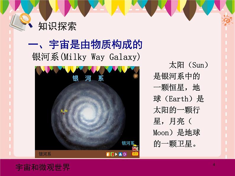物理八年级上宇宙和微观世界综合教学教学课件第4页