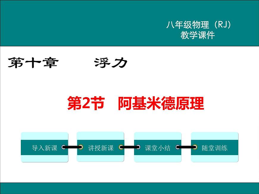 第十章 浮力第2節(jié) 阿基米德原理教學(xué)課件第1頁(yè)