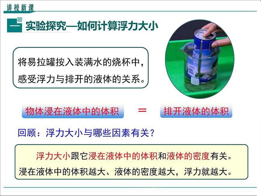 第十章 浮力第2節(jié) 阿基米德原理教學(xué)課件第4頁(yè)