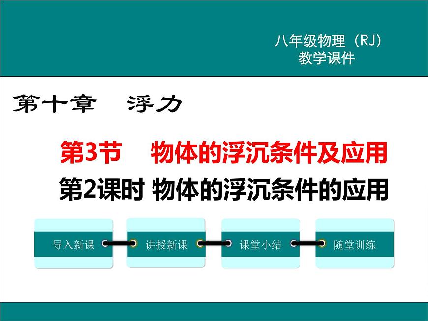 第十章 浮力第3節(jié)第2課時(shí) 物體的沉浮條件的應(yīng)用教學(xué)課件第1頁(yè)