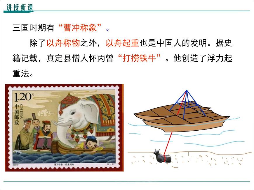 第十章 浮力第3節(jié)第2課時(shí) 物體的沉浮條件的應(yīng)用教學(xué)課件第7頁(yè)