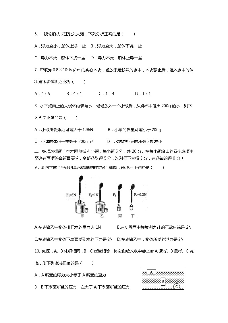 人教版八年级物理下册第十章《浮力》 单元测试题第2页