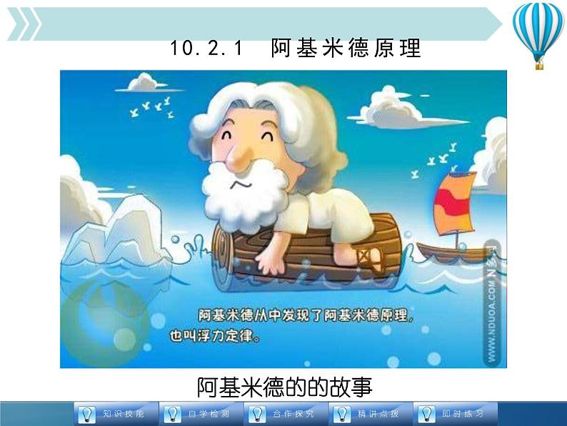 10.2.1阿基米德原理精品教学课件第2页