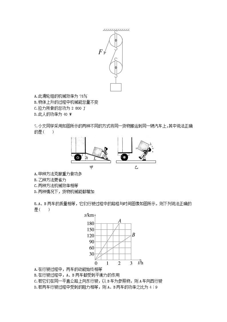八年级下-物理-综合训练-第11章 功和机械能(配人教新课标)第2页