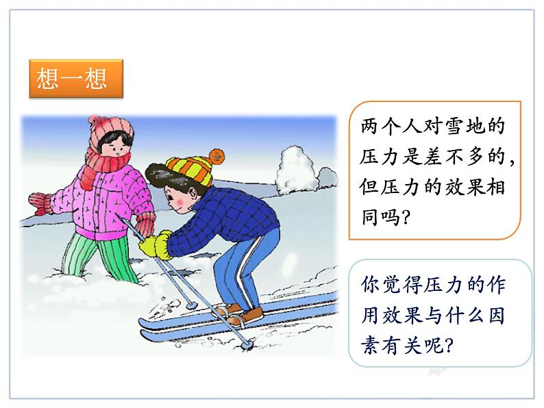 第九章第一节压强 教学课件第3页