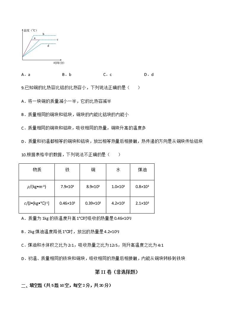 人教版九年级物理---第十三章 内能 章末综合测试卷同步练习(原卷版+解析版)03