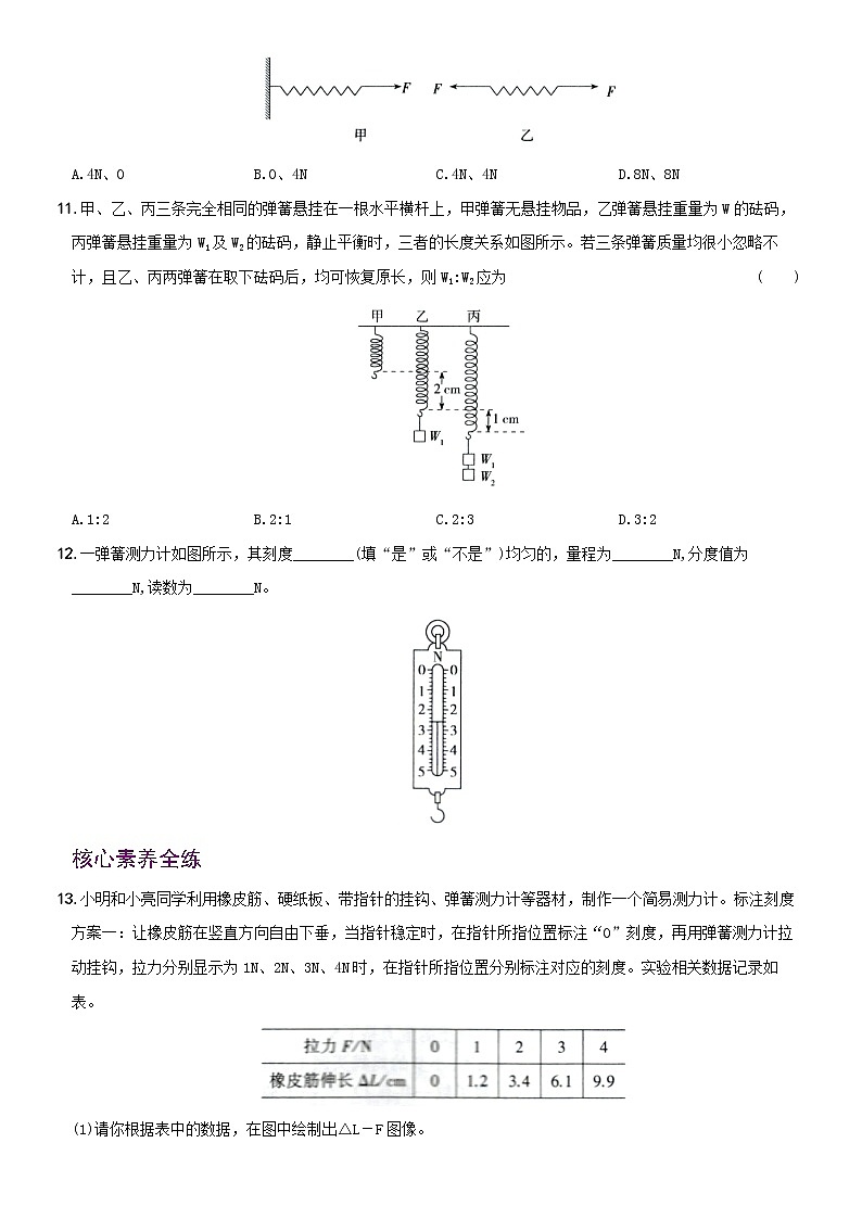 【2022年暑假精细复习 】7.2 弹力 考点全练 人教版八年级物理下册03