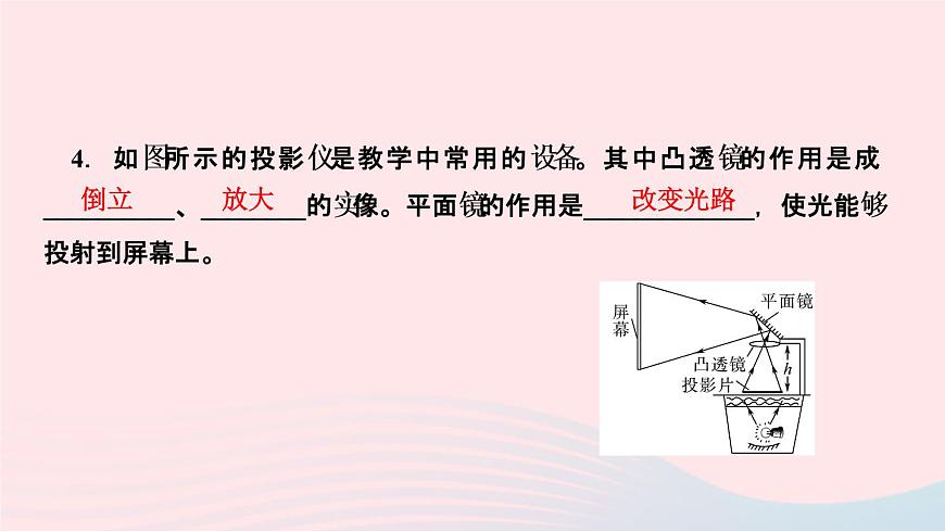 物理人教版八年級(jí)上冊(cè) 同步教學(xué)課件第5章-透鏡及其應(yīng)用 第2節(jié) 生活中的透鏡第6頁(yè)