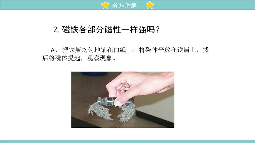 14.1 簡單磁現(xiàn)象 同步教學課件 初中物理北師大版九年級全一冊第4頁