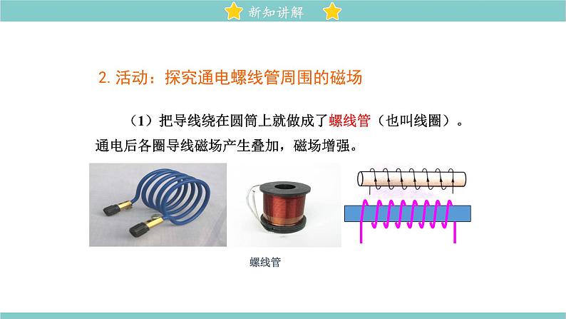 14.3 电流的磁场 同步教学课件 初中物理北师大版九年级全一册06