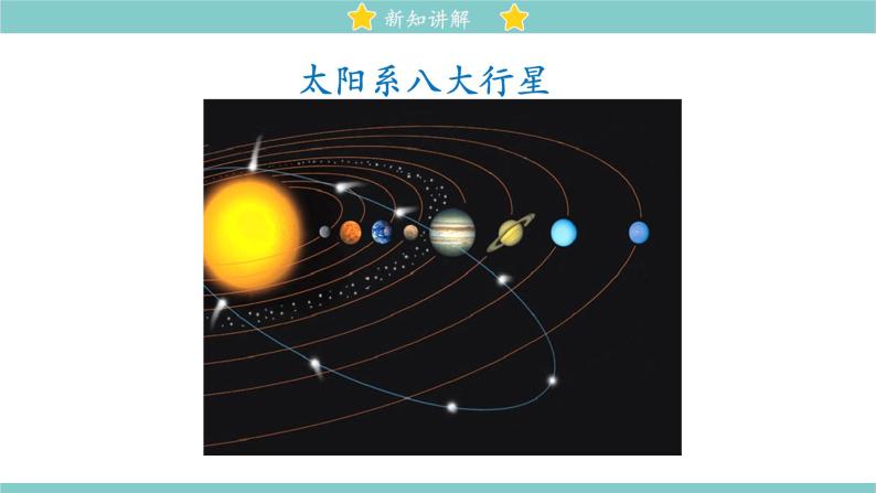 16.2 浩瀚的宇宙 同步教学课件 初中物理北师大版九年级全一册05