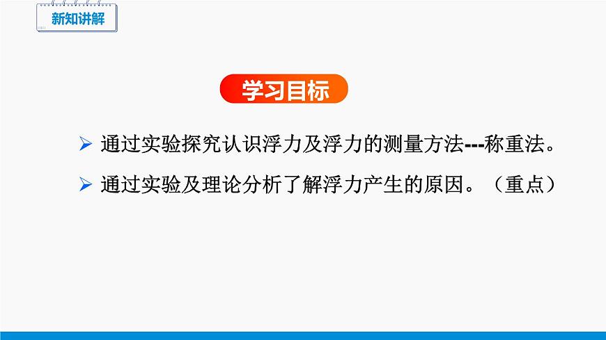 9.1 認(rèn)識(shí)浮力 同步課件 初中物理滬科版八年級(jí)全一冊(cè)第2頁