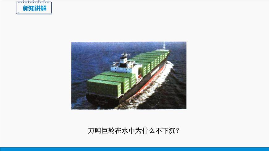 9.1 認(rèn)識(shí)浮力 同步課件 初中物理滬科版八年級(jí)全一冊(cè)第3頁