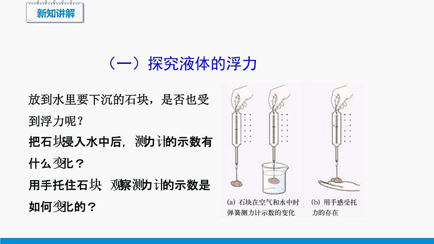 9.1 認(rèn)識(shí)浮力 同步課件 初中物理滬科版八年級(jí)全一冊(cè)第8頁