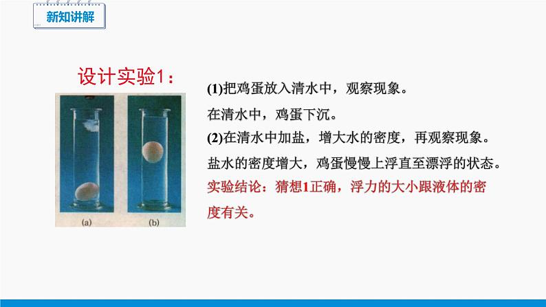 9.2 阿基米德原理 同步课件 初中物理沪科版八年级全一册第4页