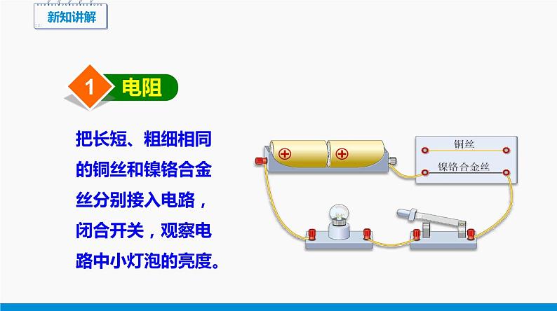 15.1 电阻和变阻器(第1课时) 同步课件 初中物理沪科版九年级全一册第3页