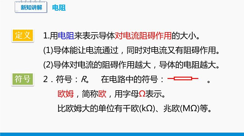 15.1 电阻和变阻器(第1课时) 同步课件 初中物理沪科版九年级全一册第4页