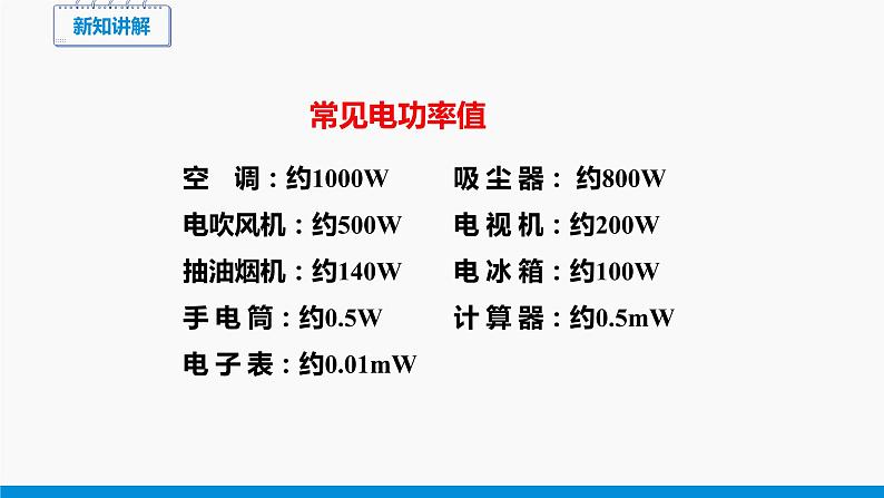 16.2 电流做功的快慢 同步课件 初中物理沪科版九年级全一册第7页