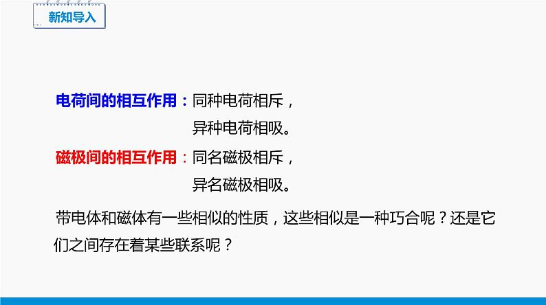 17.2 电流的磁场(第1课时) 同步课件 初中物理沪科版九年级全一册02