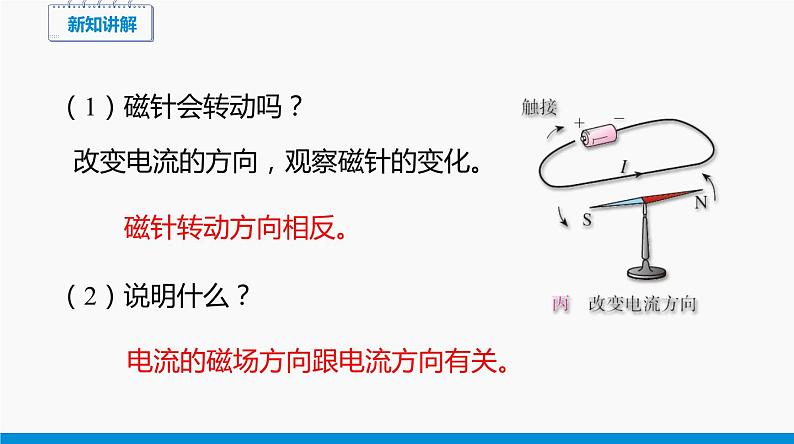 17.2 电流的磁场(第1课时) 同步课件 初中物理沪科版九年级全一册07