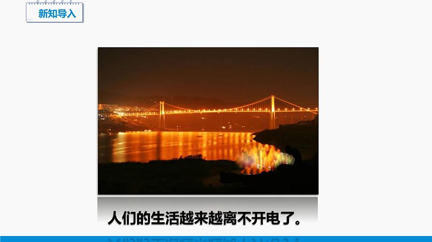 17.3 科學探究:電動機為什么會轉(zhuǎn)動 同步課件 初中物理滬科版九年級全一冊第2頁