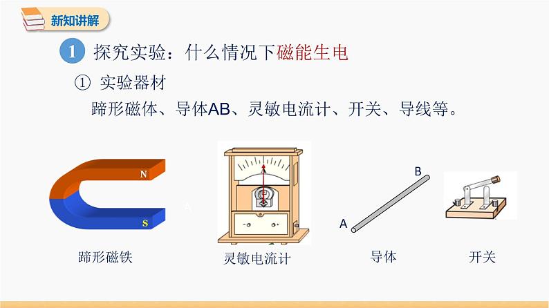 20.5 磁生电 同步教学课件 初中物理人教版九年级全一册06