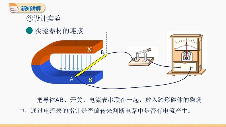 20.5 磁生电 同步教学课件 初中物理人教版九年级全一册07