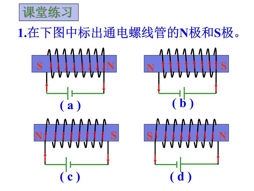 教科版九年級上冊物理  7.2 電流的磁場 課件第8頁