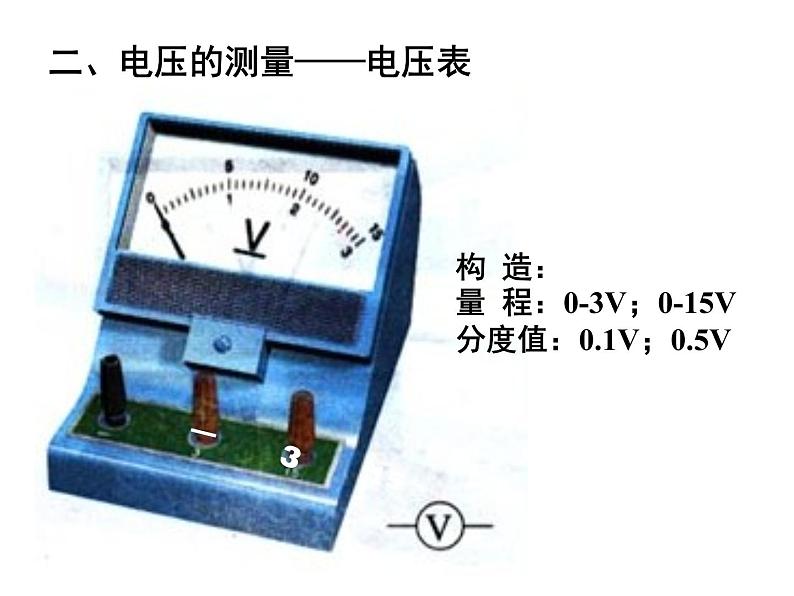 教科版九年级上册物理 4.2 电压:电流产生的原因 课件07