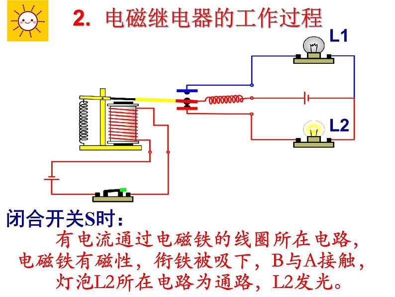 教科版九年级上册物理 7.4 电磁继电器 课件07