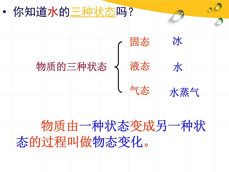 苏科版八年级上册物理 2.3 熔化和凝固 课件02