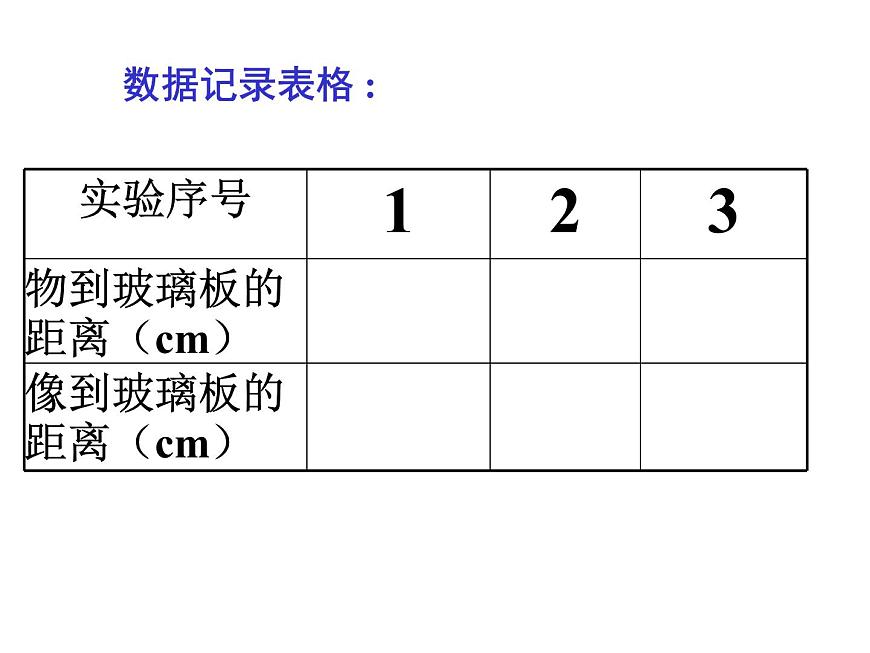 蘇科版八年級(jí)上冊(cè)物理  3.4 平面鏡 課件第8頁(yè)