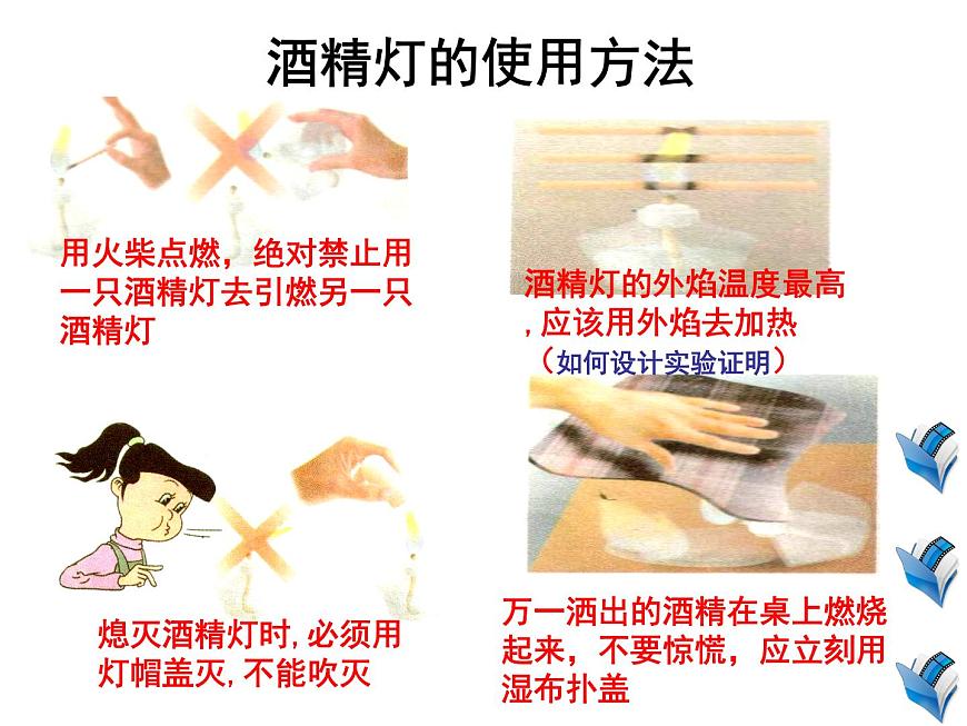 蘇科版八年級(jí)上冊(cè)物理  2.1 物質(zhì)的三態(tài) 溫度的測(cè)量 課件第2頁(yè)