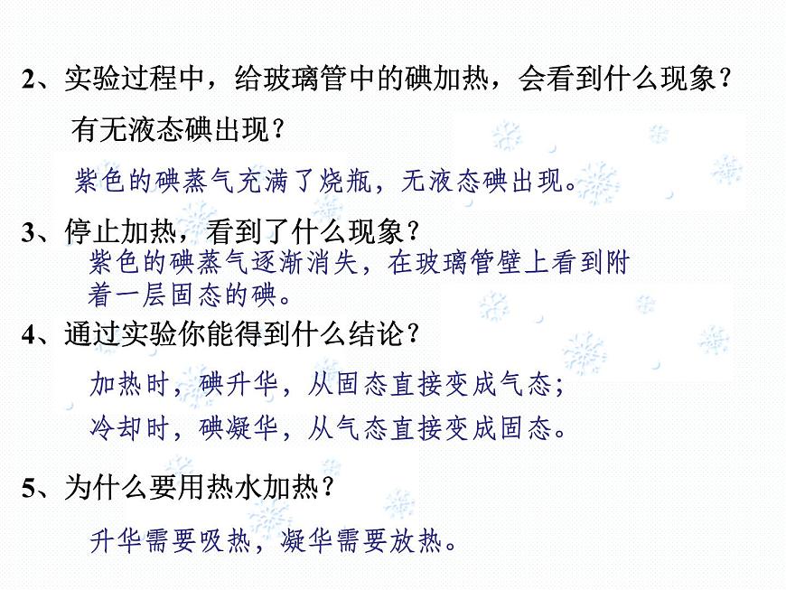蘇科版八年級(jí)上冊(cè)物理  2.4 升華和凝華 課件第4頁(yè)