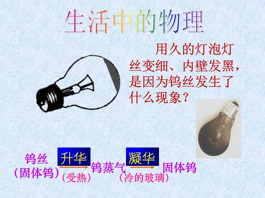蘇科版八年級(jí)上冊(cè)物理  2.4 升華和凝華 課件第8頁(yè)