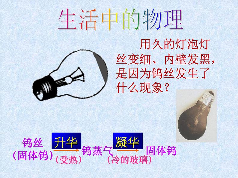 苏科版八年级上册物理 2.4 升华和凝华 课件第8页