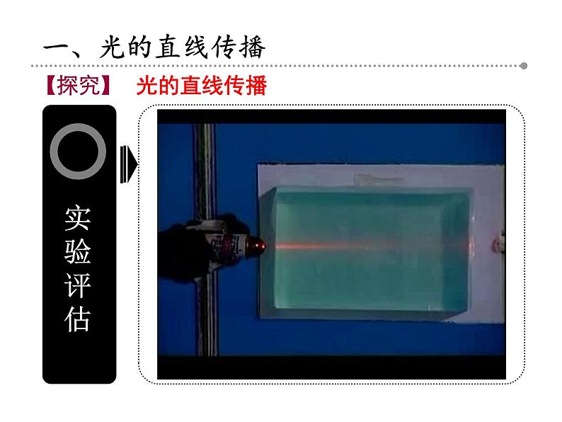苏科版八年级上册物理 3.3 光的直线传播 课件第5页