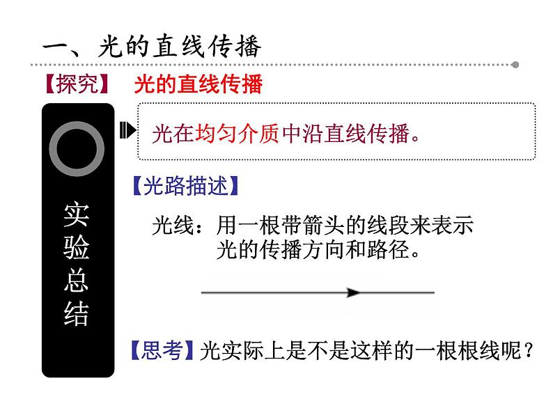 苏科版八年级上册物理 3.3 光的直线传播 课件第6页