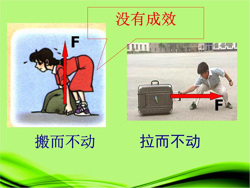 蘇科版九年級(jí)上冊(cè)物理 11.3 功 課件第2頁(yè)