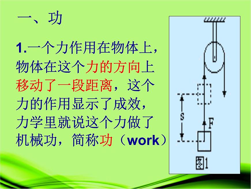 蘇科版九年級(jí)上冊(cè)物理 11.3 功 課件第4頁(yè)