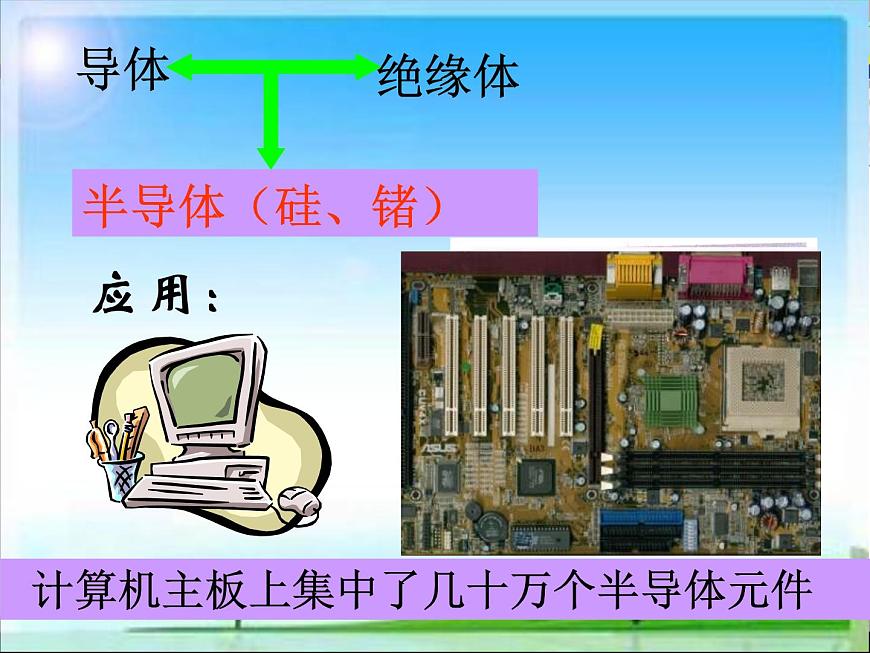 北師大版九年級全冊物理 11.6 不同物質(zhì)的導(dǎo)電性能 課件第8頁