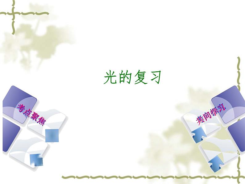 苏科版八年级上册物理 第三单元 综合与测试 课件第1页