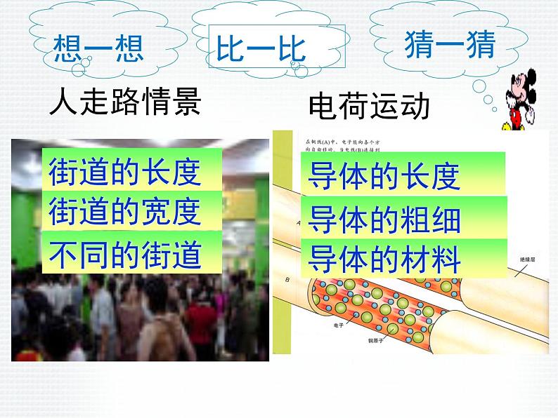 北师大版九年级全册物理 11.7 探究--影响导体电阻大小的因素 课件03
