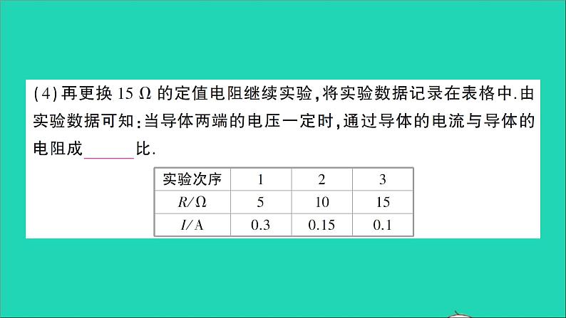物理沪科版九年级同步教学课件第15章 探究电路 第2节 科学探究:欧姆定律04