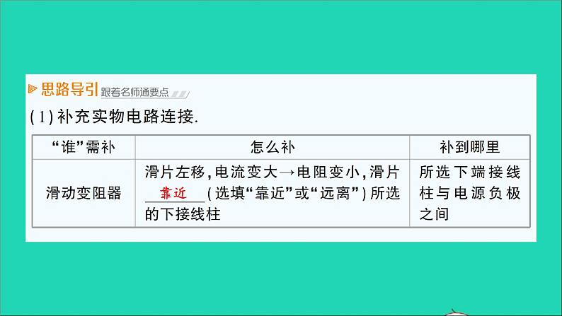 物理沪科版九年级同步教学课件第15章 探究电路 第2节 科学探究:欧姆定律05