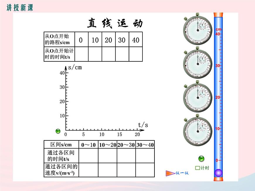 物理教科版八年級上冊同步教學(xué)課件2.3測量物體運(yùn)動的速度第5頁