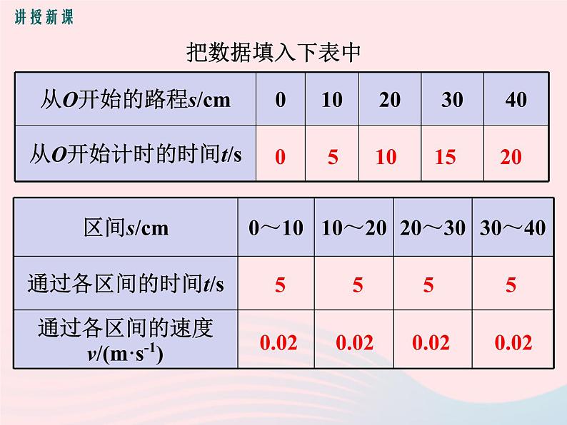 物理教科版八年级上册同步教学课件2.3测量物体运动的速度第6页