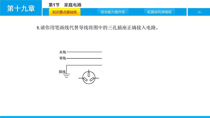 物理人教版九年級下冊同步教學(xué)課件第19章 第1節(jié) 家庭電路第6頁